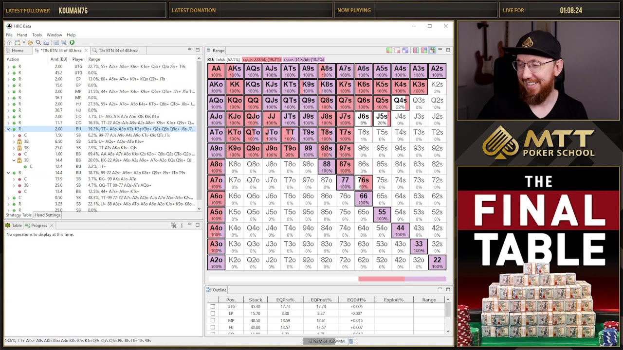 Exploiting Your Weaker Opponents with Node Locking (with Gareth James)