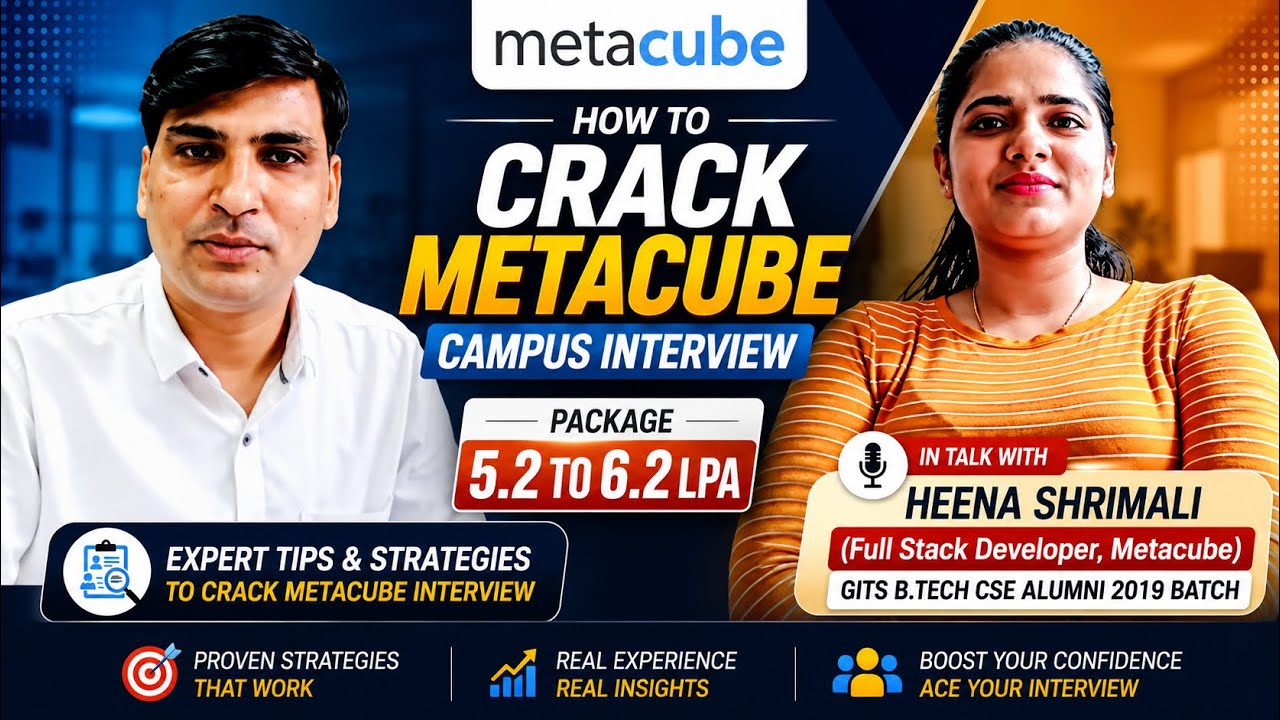 Metacube Campus Interview I Campus Placements I Mock Interview I Arvind Singh Pemawat