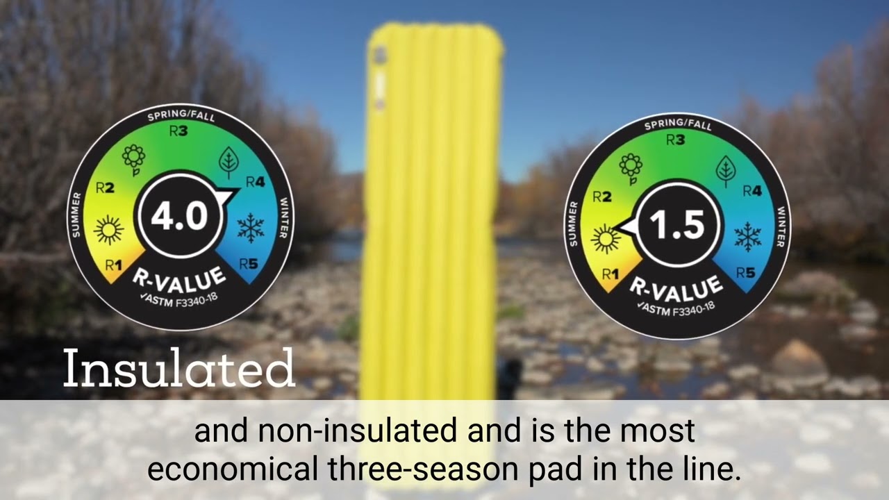 Big Agnes Insulated Sleeping Mats