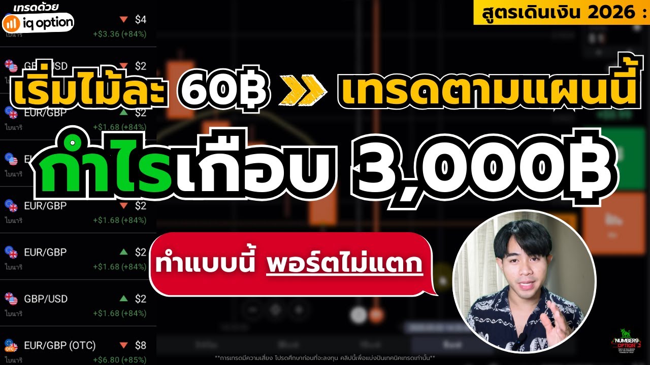 IQ Option : เริ่มไม้ละ 60 บาท กำไรเกือบ 3,000 ทำตามสูตรนี้!!