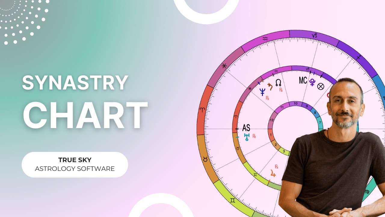 How to Create a Synastry Chart | True Sky Tutorial