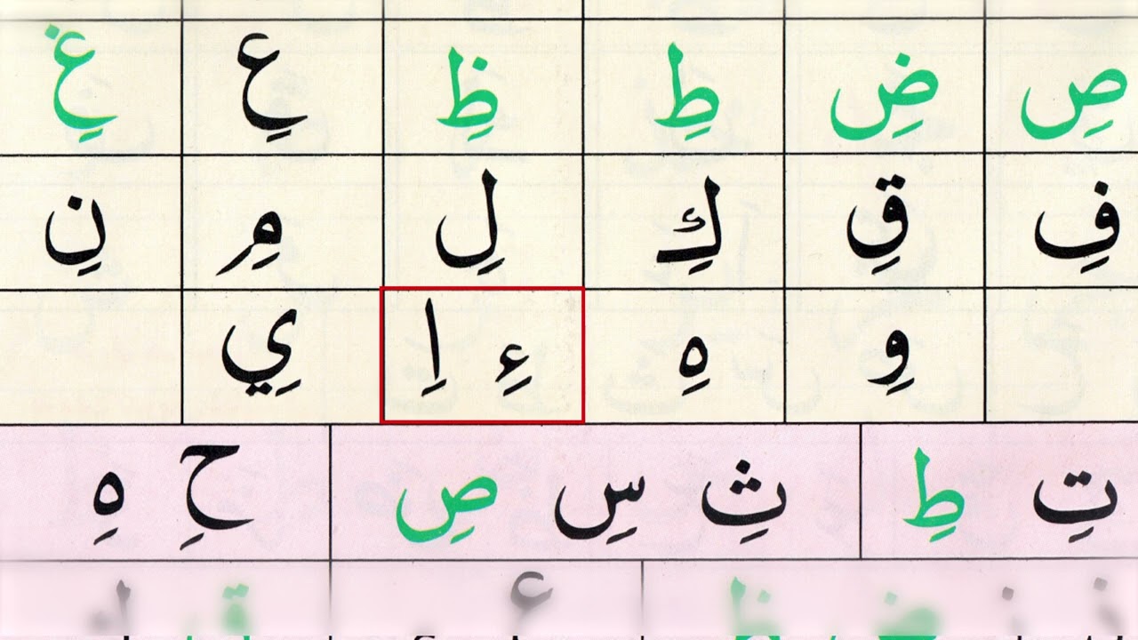 قاعده اقرا درس چهارم حرکت کسره یا زیر