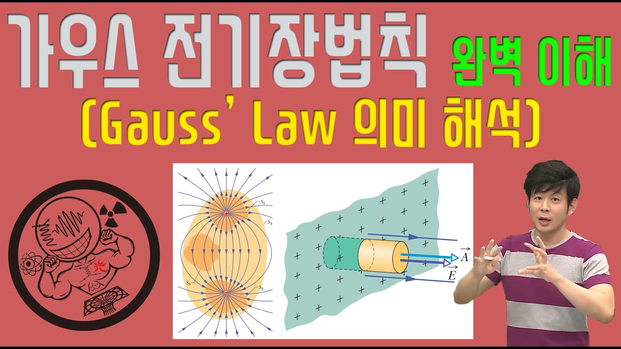 가우스 법칙(Gauss' Law) 완벽이해