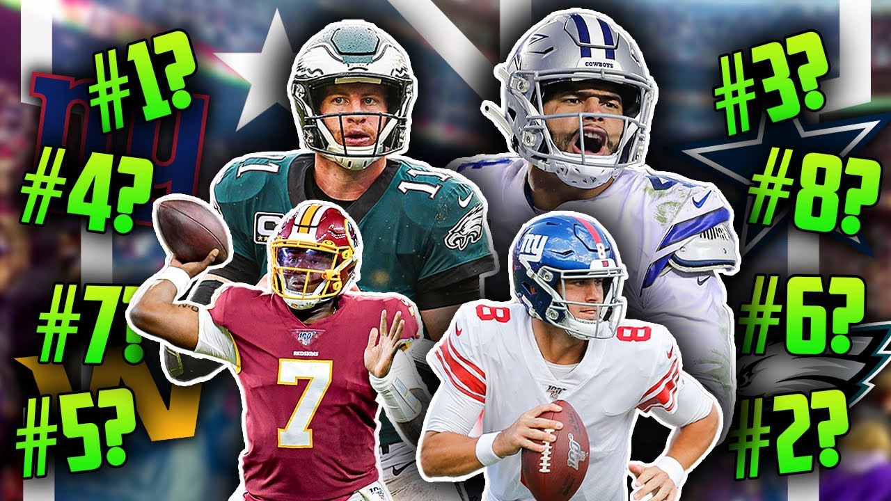 Ranking the 8 NFL Divisions By Quarterback from WORST to FIRST