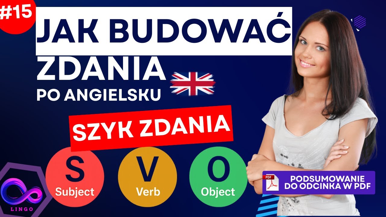 Naucz się budować zdania po angielsku | Szyk SVO krok po kroku + przykłady #15