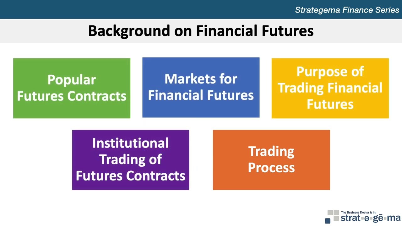 Financial Futures