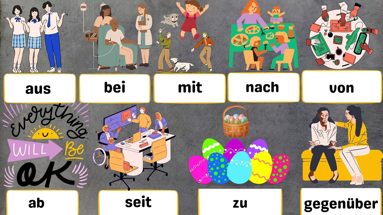 Alle Dativ Präpositionen A1 & A2 mit Beispielen /All German Dative Prepositions & example sentences.