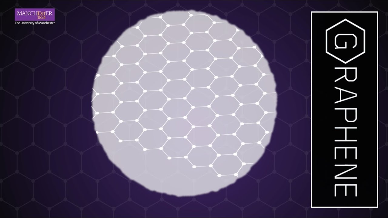 What are graphene membranes?