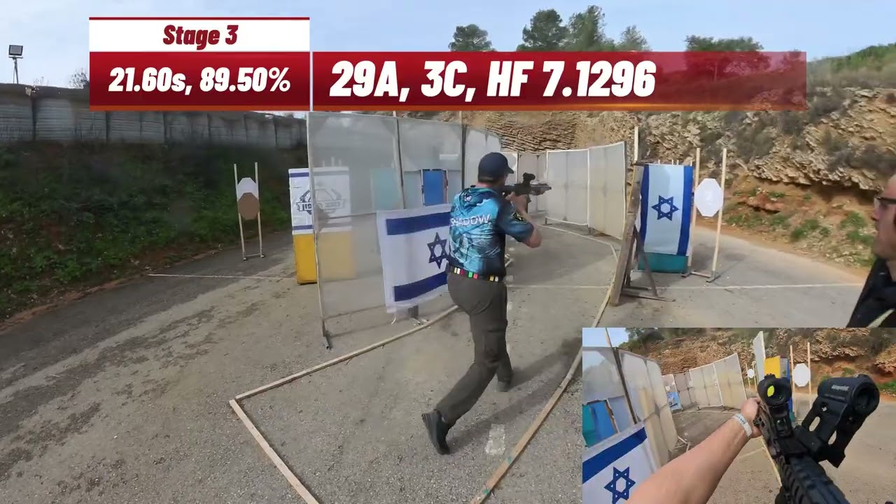 Tight Angles And Shooting On The Move In This IPSC PCC Match (Jan 30th 2026)