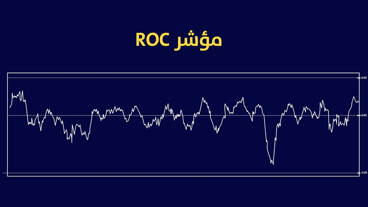 شرح مؤشر ROC