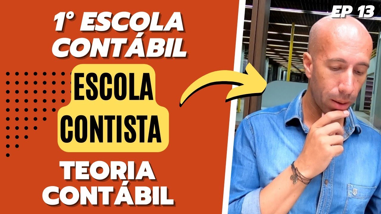 Escola CONTISTA de Contabilidade | Inicio da Contabilidade Ocidental | Teoria Cont&aacute;bil