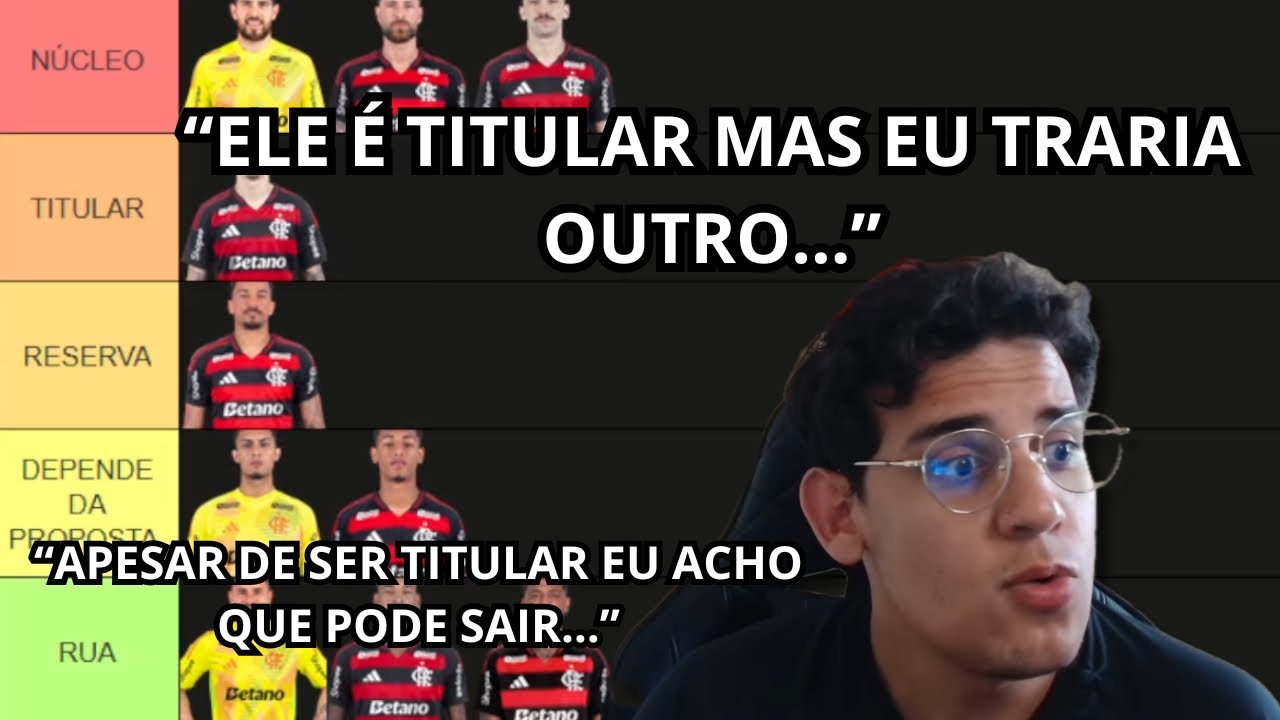 TIERLIST PLANEJAMENTO DO ELENCO DO FLAMENGO 2026