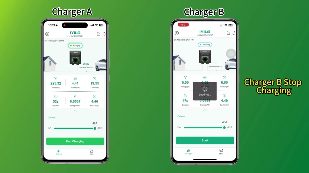 How to Set Up IYILO Power Sharing