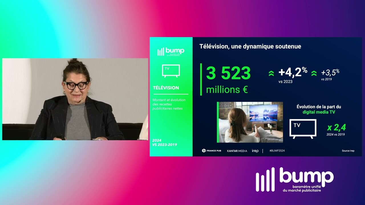 Bump 2024 le marché de la publicité et de la communication  - 12 mars 2025
