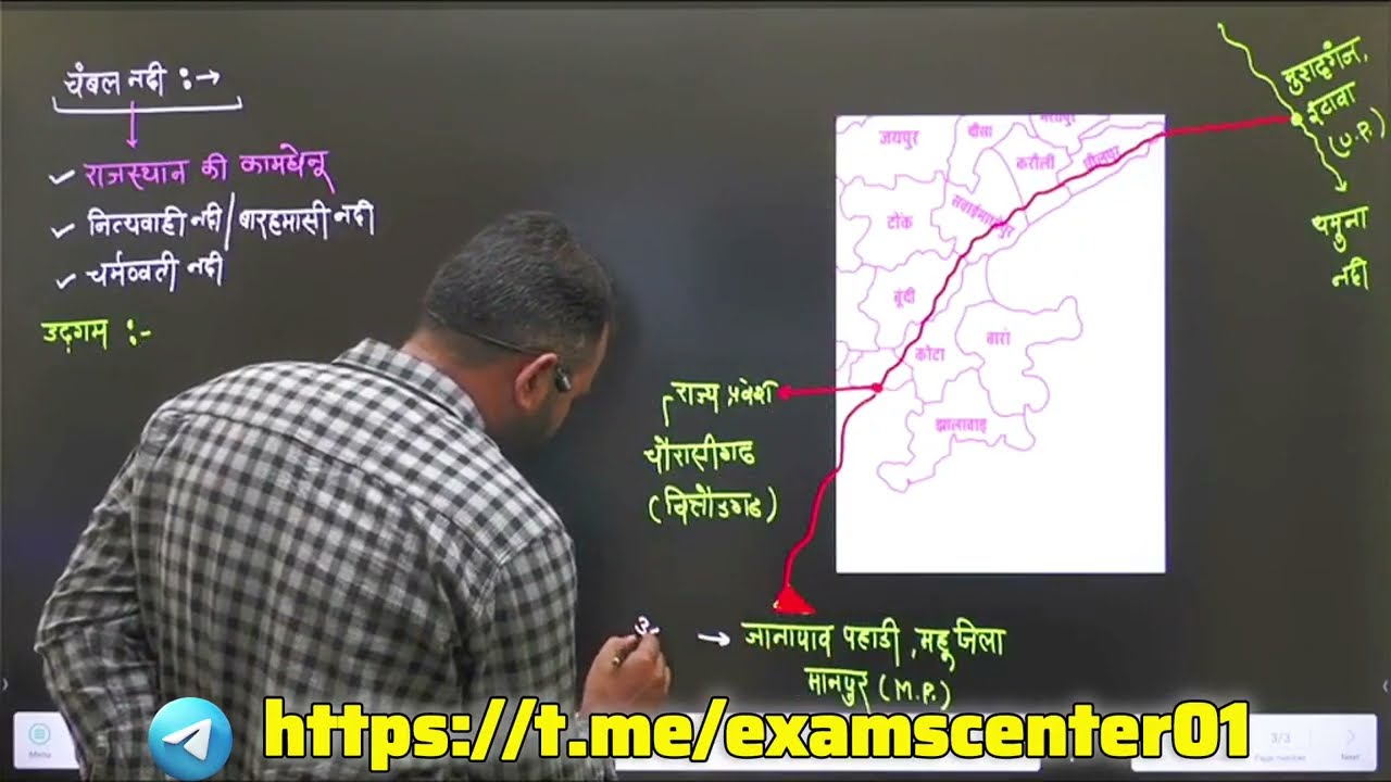 राजस्थान में अपवाह तंत्र (नदिया) by Ashok Sir | Rajasthan Geography