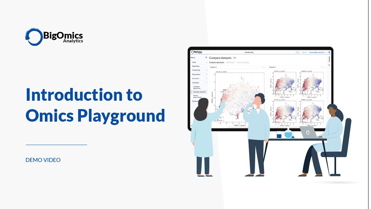 Omics Playground Short Introduction and Demo
