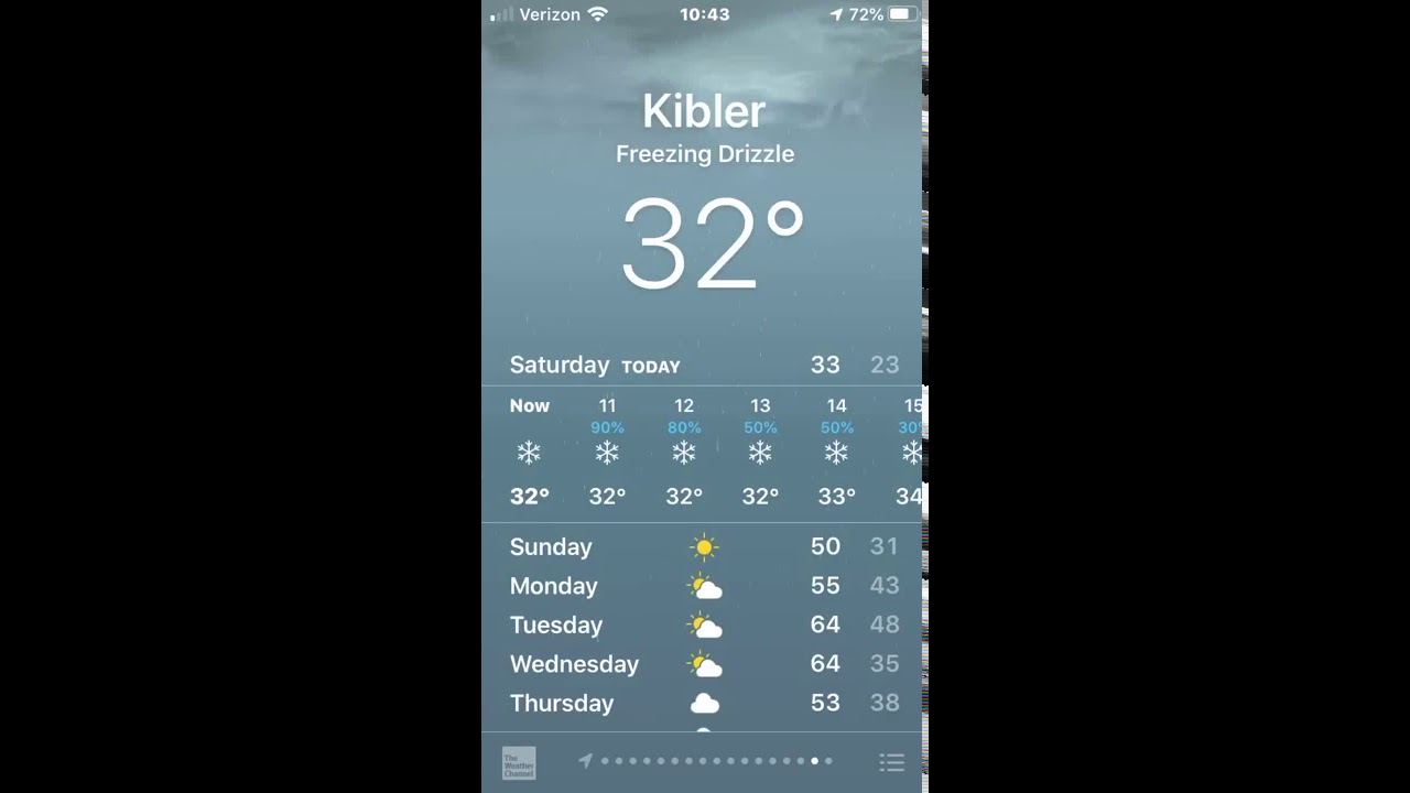 Freezing drizzle