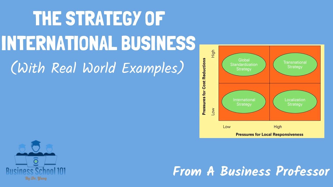 The Strategy of International Business (With Real World Examples) | International Business