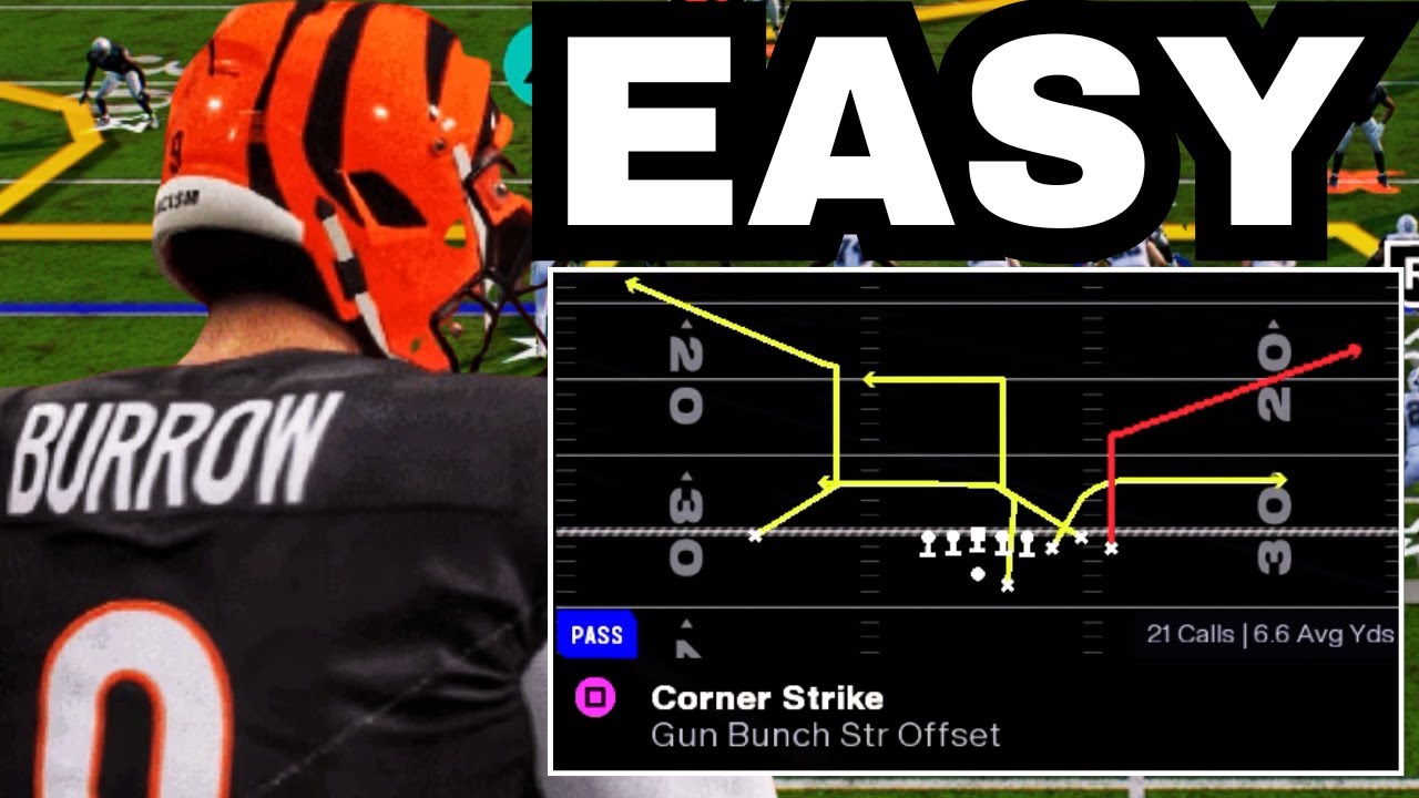 How To Run The Best Bunch Offense In Madden 26