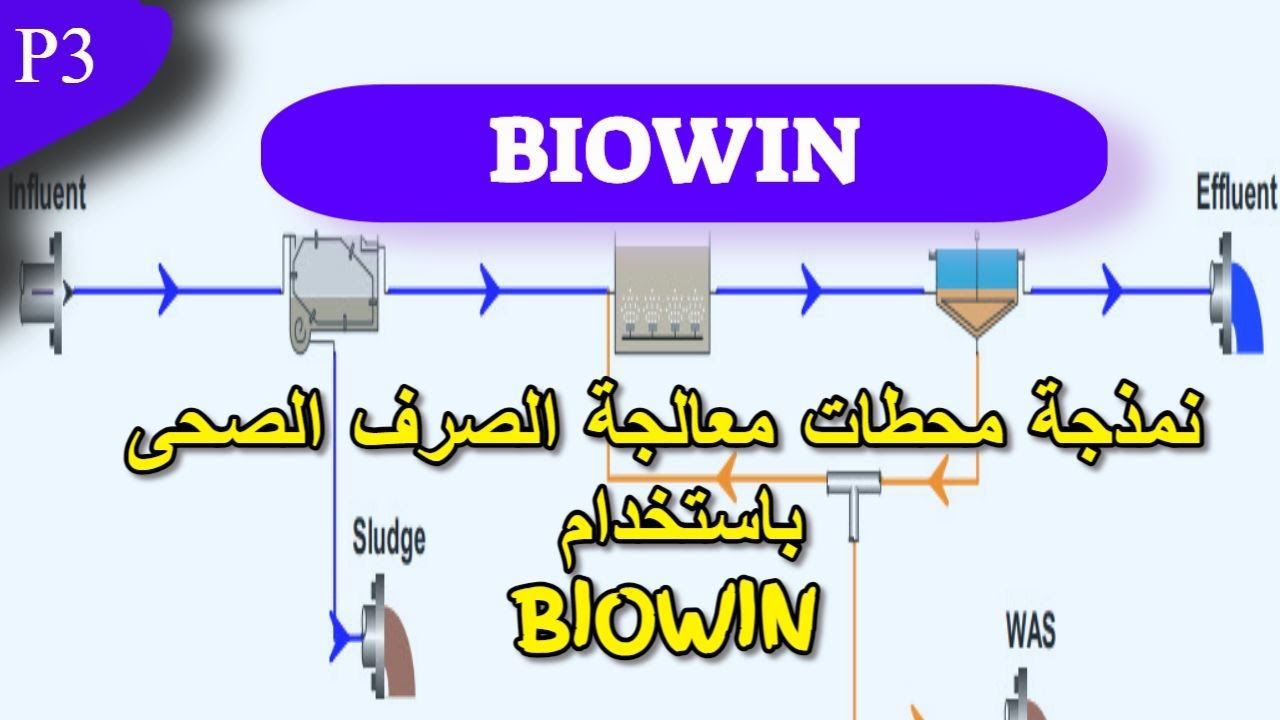 مقدمة عن نمذجة محطات معالجة الصرف الصحى باستخدام BIOWIN