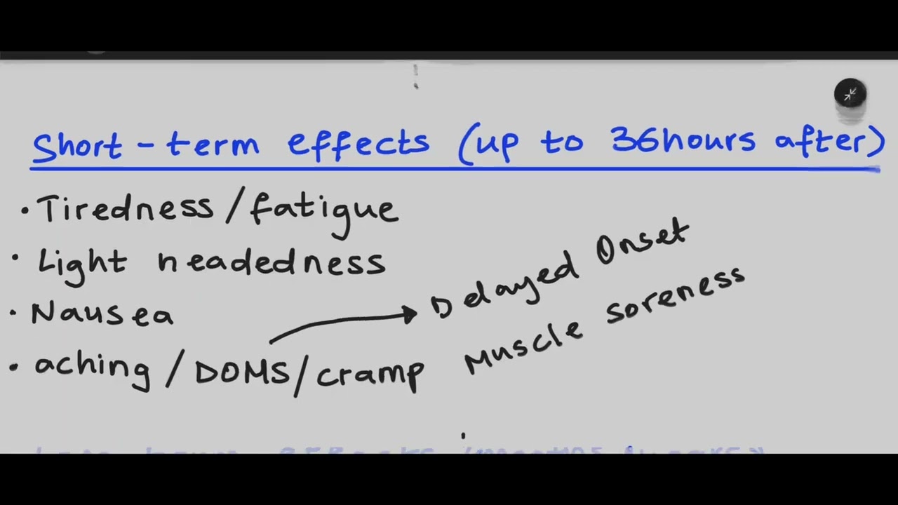 The Short and Long-term Effects of Exercise (AQA GCSE PE) | Super PE Online