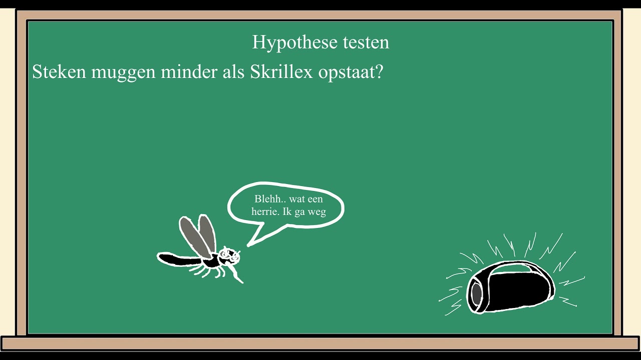Statistiek les 10: Hypothese testen