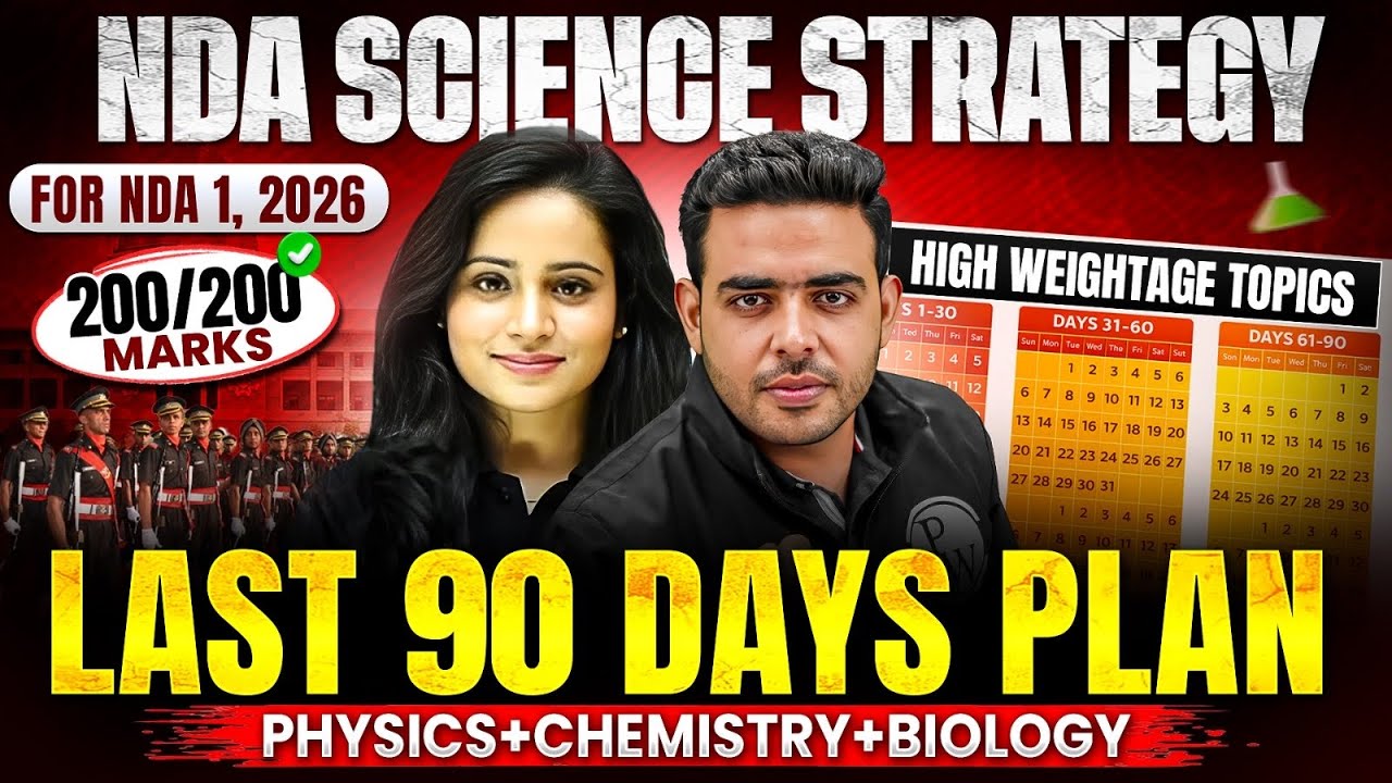 NDA Science Complete Strategy🔥| High Weightage Science Topics| 200 Marks NDA 2026 Plan| NDA 1 2026 ✅