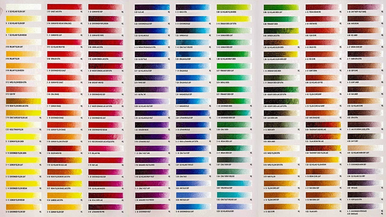 RENK BİLGİSİ - Yağlı boya ve Akrilik Boya Resim - Temel Renkler Seçimi