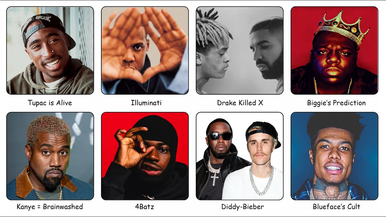 Every Crazy Rap Theory That Might Actually Be True Explained in 28 Minutes