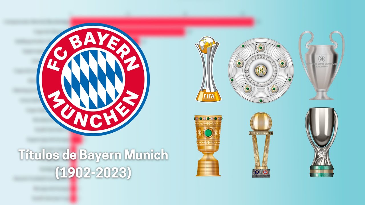 TODOS LOS T&Iacute;TULOS DEL BAYERN MUNICH &bull; 1902-2023 🏆⚽