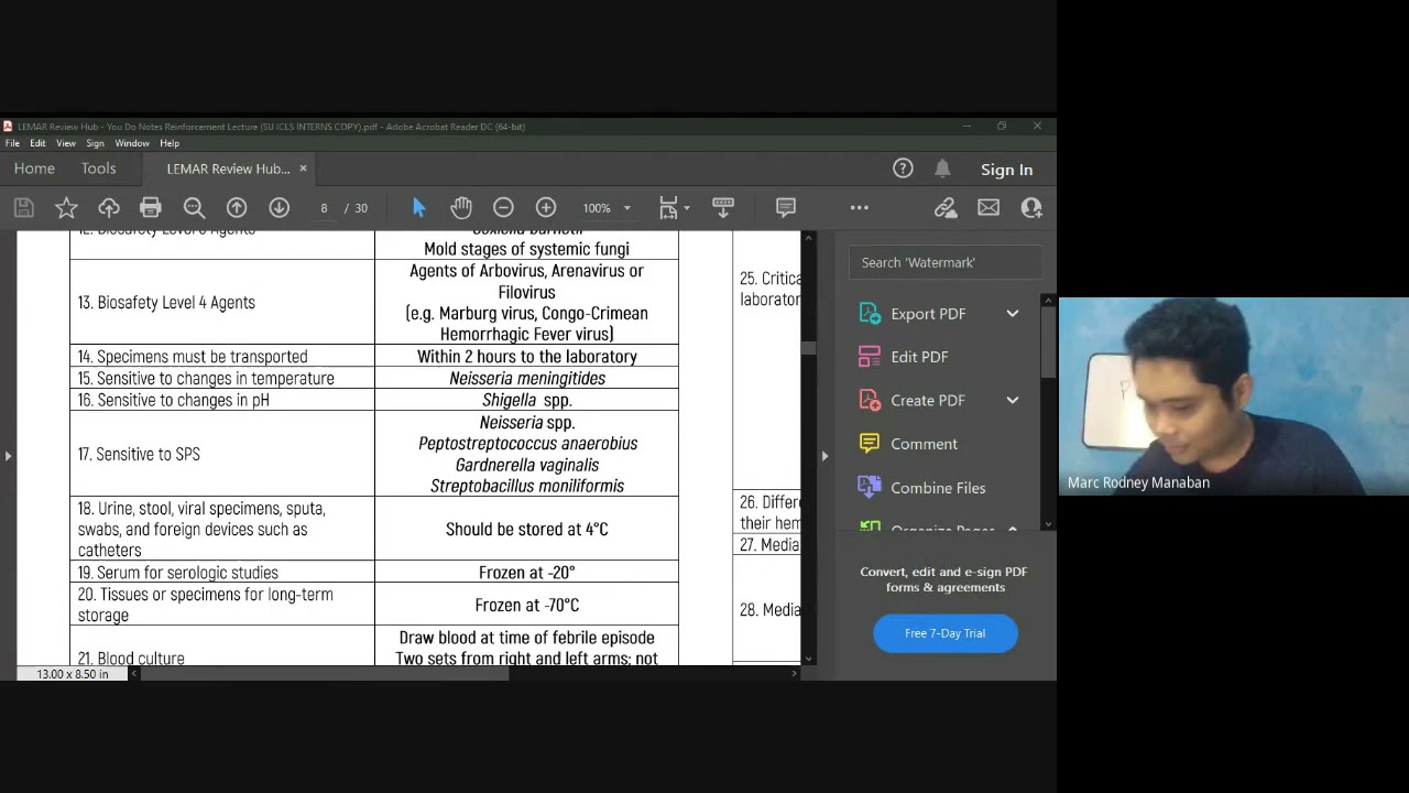 MT 51: Didactics | Microbiology & Parasitology Reinforcement Lecture
