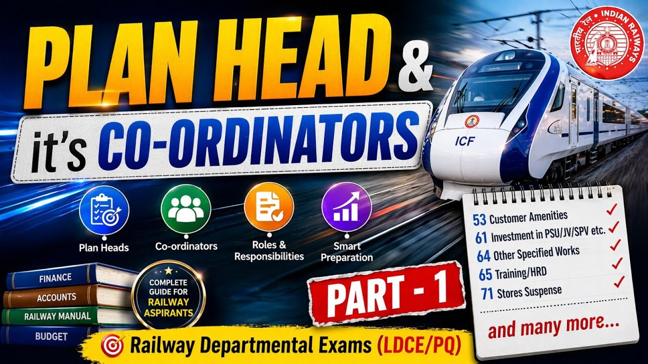 Plan Head & Coordinators !! PART - 1 !! Railway Departmental Exam (LDCE/PQ) !! By R.V.Sir