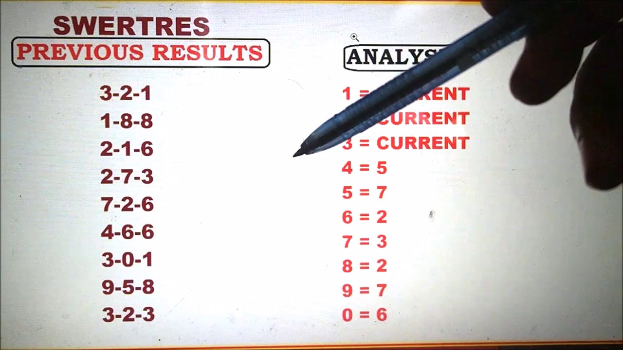 Swertres Lotto & EZ 2 Hearing Today Best Probable Numbers Selection!