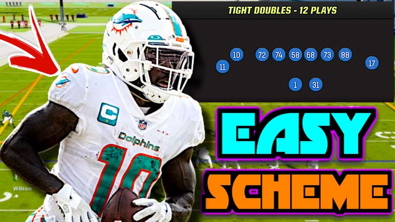 The EASIEST Offense to Run in Madden 23! Gun Tight Doubles Offensive Scheme!