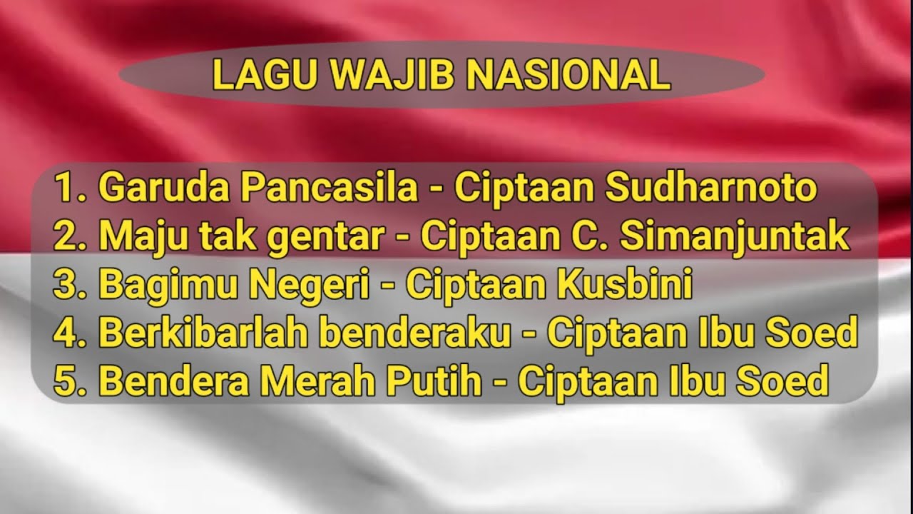 Kumpulan Lagu Wajib Nasional Indonesia 