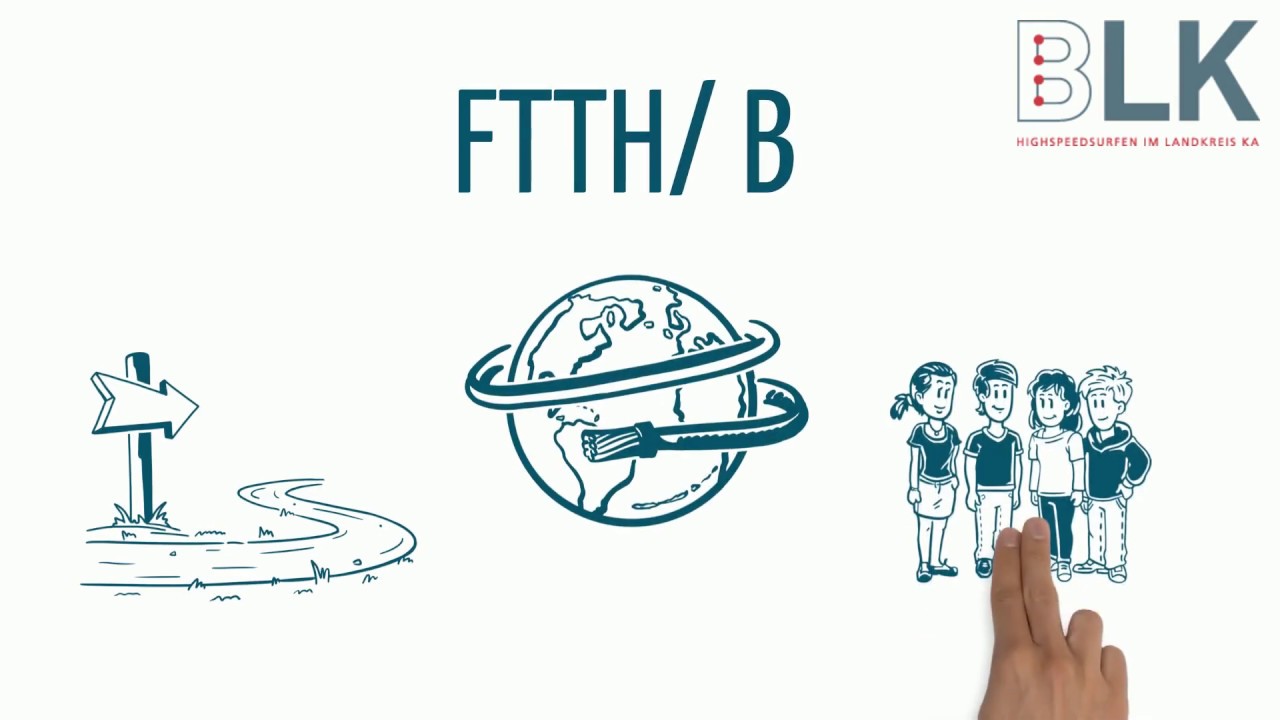 2. FTTH und FTTB Anschluss f&uuml;r Privatpersonen