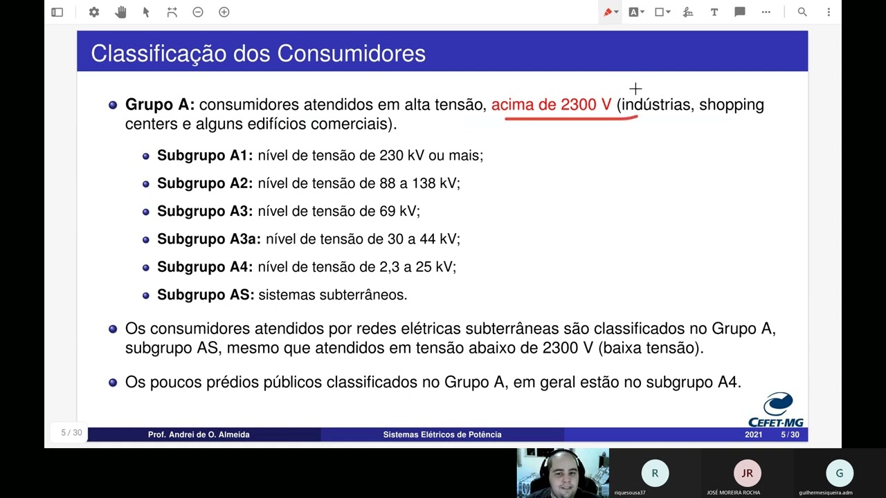 Sistemas Elétricos de Potência | Aula 22 - Tarifação de Energia