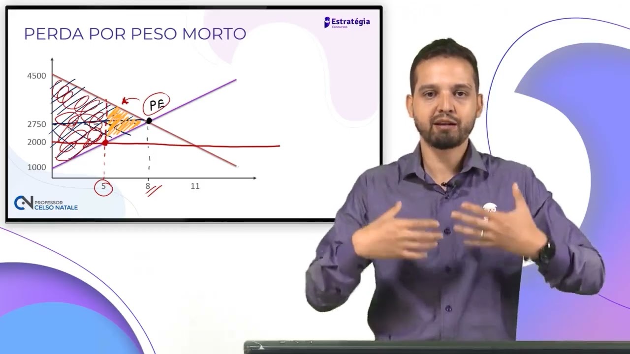 Economia A1 12 Equilibrio Controle De Preco 1280 X 720