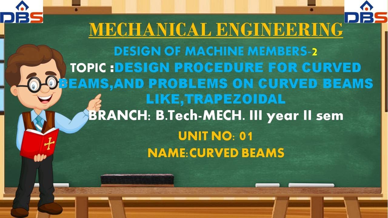 DBS -Design Procedure for curved beams-Unit Name : CURVED BEAMS-Mechanical-III YEAR II SEM