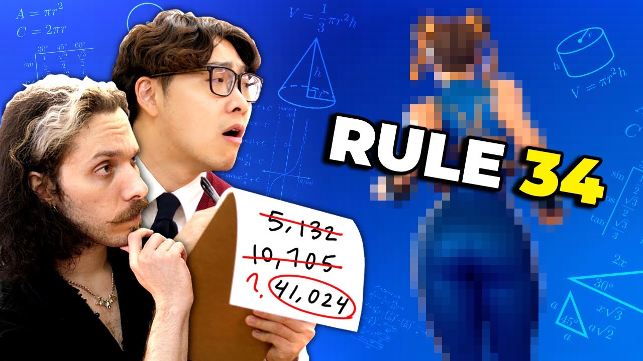How Well Do You Know Rule 34?