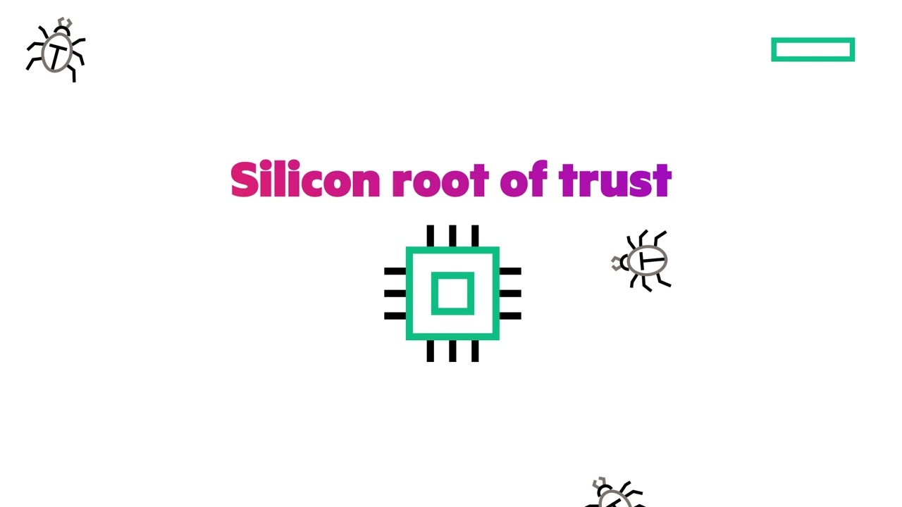 HPE Compute Security Explainer Video