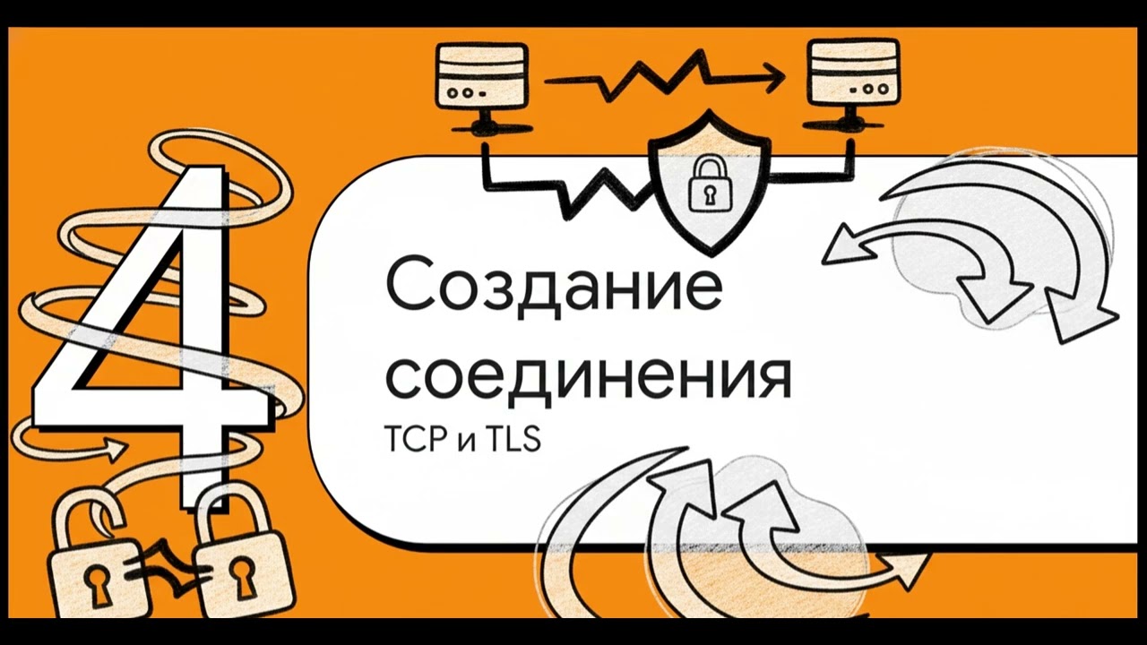 2.1) Proxy. Что происходит при клике