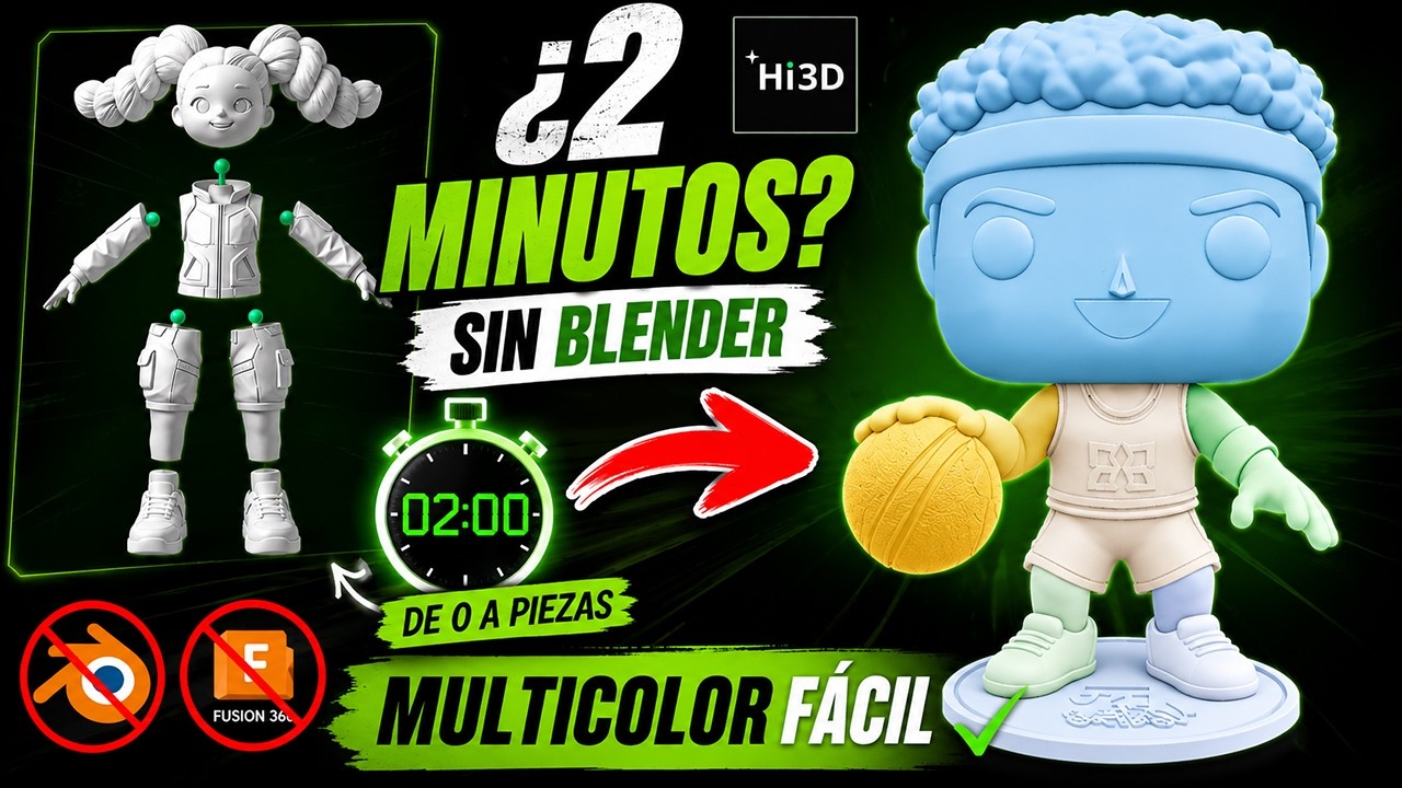 &iexcl;Adi&oacute;s a perder el tiempo cortando modelos 3D con @hi3d_official   #Hitem3D y #Hi3D