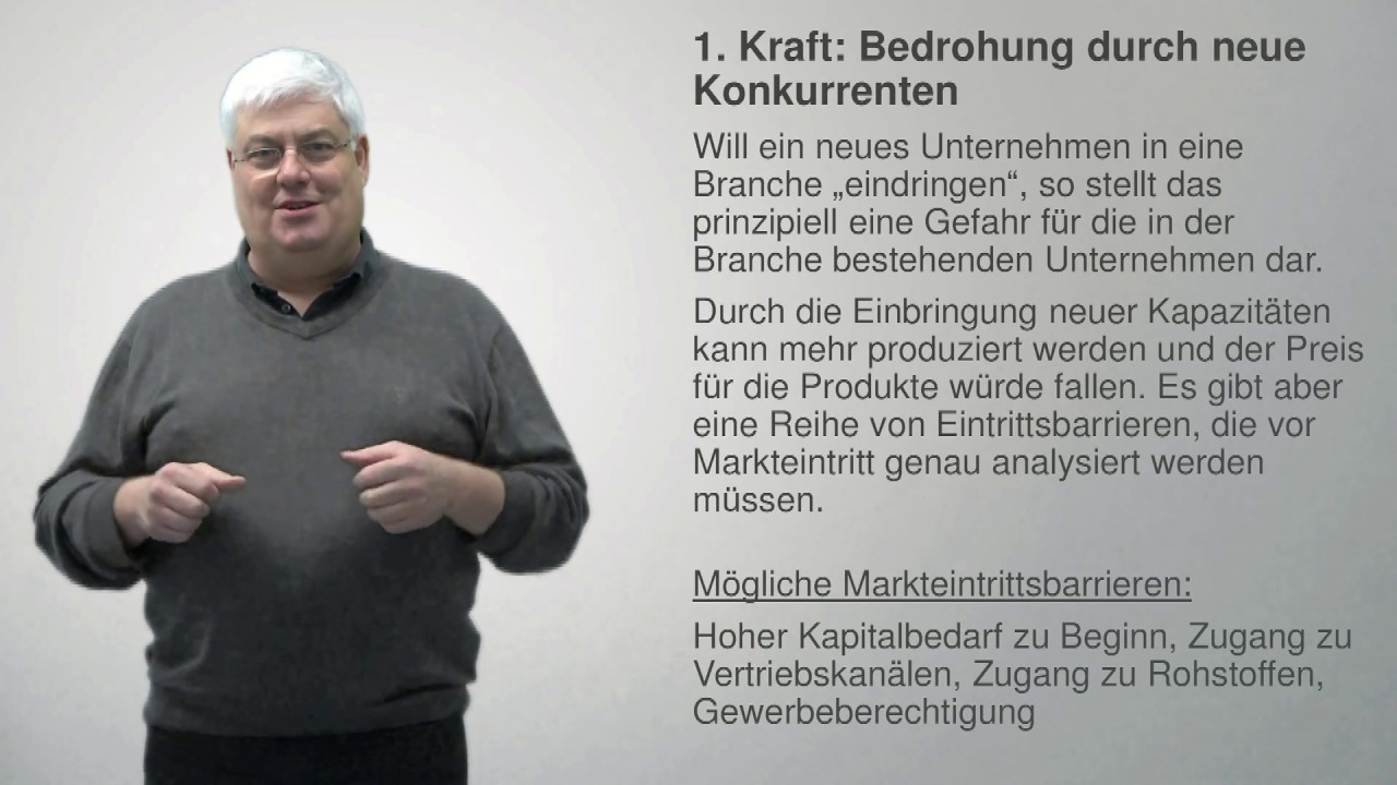 Five Forces - die Branchenstrukturanalyse nach Michel E. Porters Fünf-Kräfte-Modell