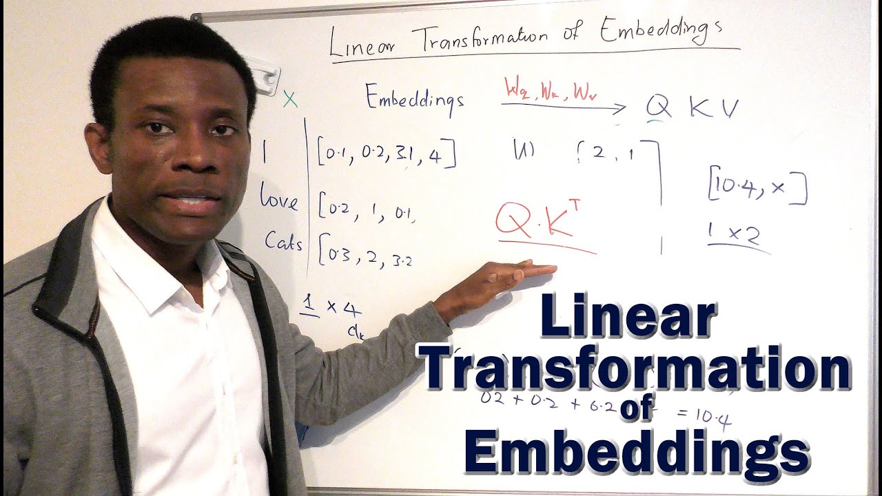 Linear Transformation of Embedding Vectors to Queries, Keys and Values - Simplified