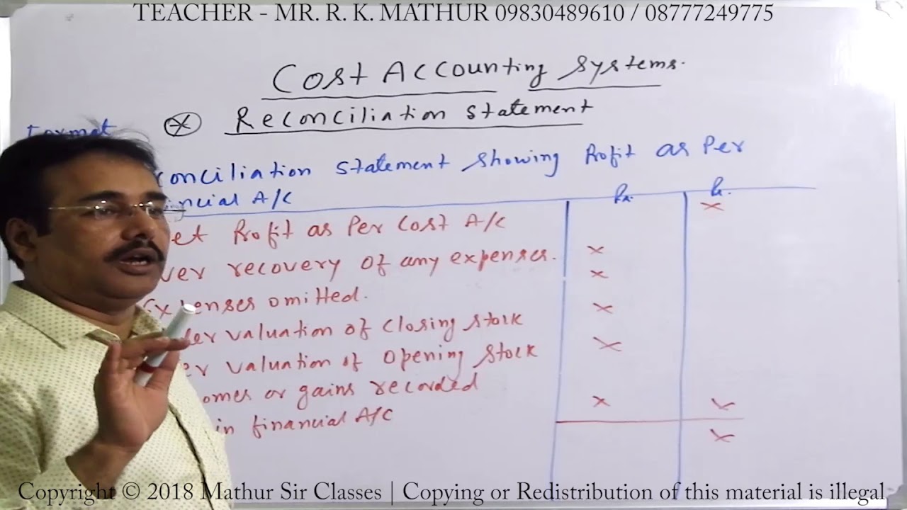Introduction to Cost reconciliation with Format | Cost and Financial Accounting | Mathur Sir Classes
