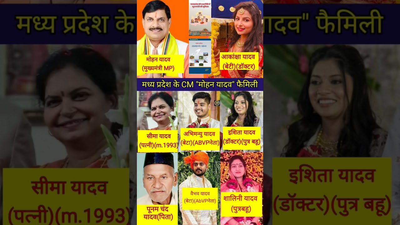 Mohan Yadav Family. Mohan Yadav family #mohanyadav #madhyapradesh #politics #shorts #news #youtube