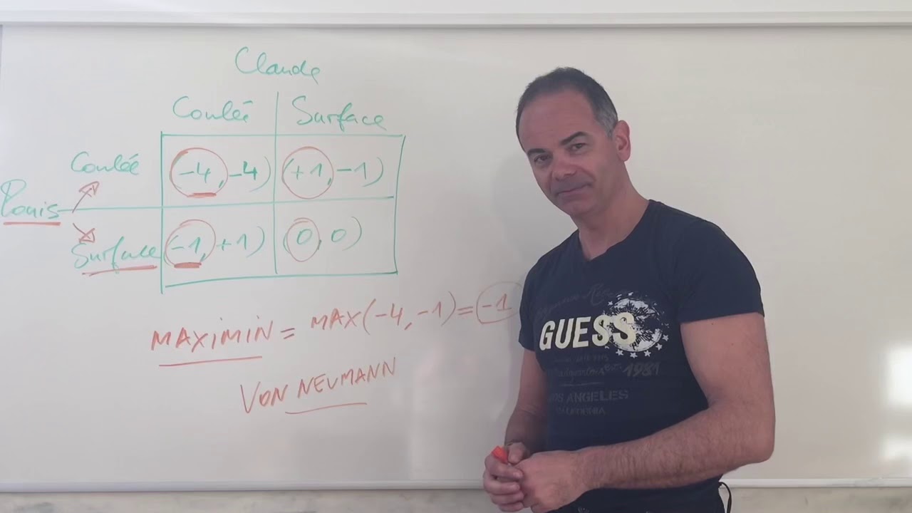 Théorie des jeux Natation 1 Luc Collard