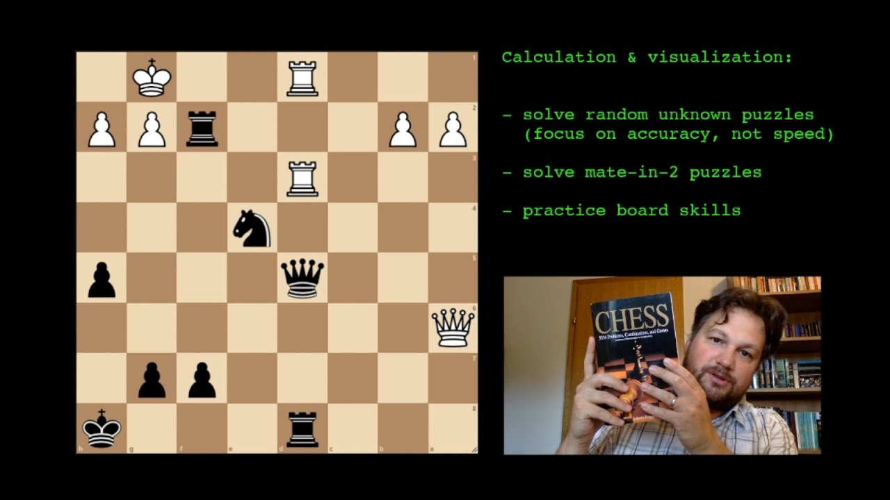 The Biggest Secret of Chess Improvement