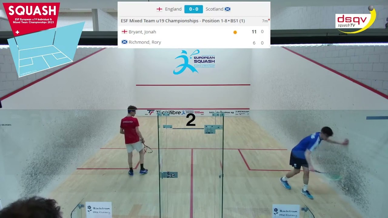 England vs Scotland  - ESF European Mixed Team u19 Squash Championships 2023
